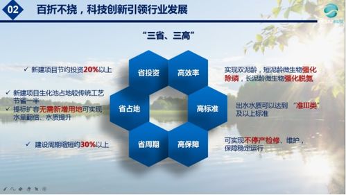 上善若水，科技引领 科友环保侯丹的治水之路与学历提升之道