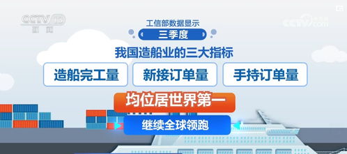 高端钢材需求旺盛，高附加值钢铁产品海外市场竞争力增强——学历提升成行业升级新引擎